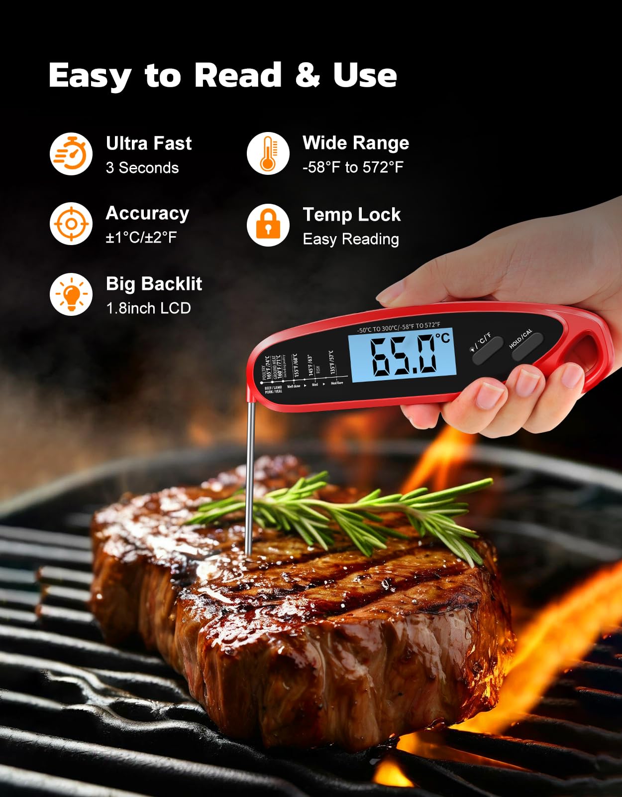 Babacom Digital Meat Thermometer – Dual Probes, Instant Read, Backlight Screen for Cooking & BBQ - Avidor