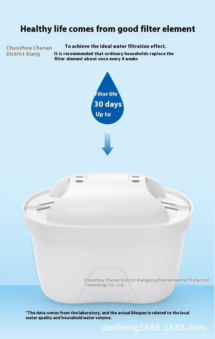 Kitchen Activated Carbon Filter Element Household Water Purifier Filter Water Filter Pitcher Filter Element - Avidor