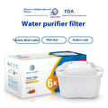 Kitchen Activated Carbon Filter Element Household Water Purifier Filter Water Filter Pitcher Filter Element - Avidor