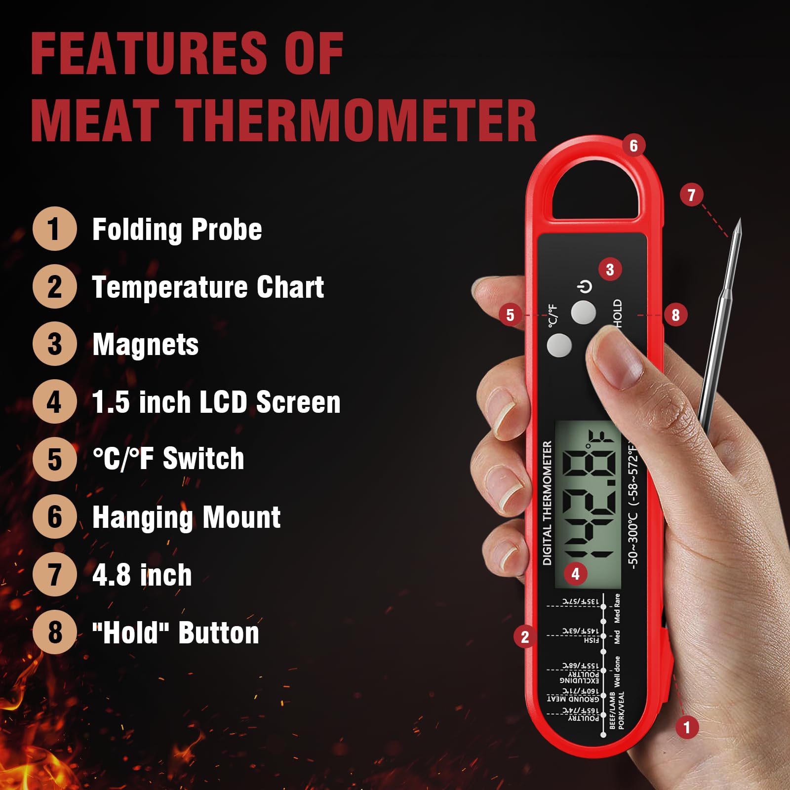 RUN HELIX Instant Read Meat Thermometer – Foldable Probe with Backlight LCD (Red) - Avidor
